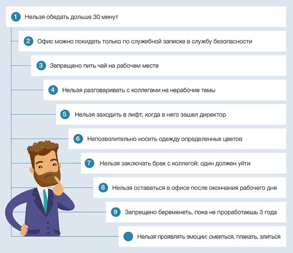 Спорные запреты работодателей, которые могут спровоцировать увольнения -  Публикации